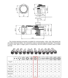 Conector Aviación Socket Plug GX20 - 5 Pines