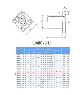 Rodamiento Lineal Lmk30uu - Rodamiento Varilla Lisa 30mm