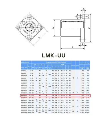 Rodamiento Lineal Lmk30uu - Rodamiento Varilla Lisa 30mm