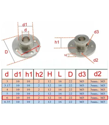 Acople Motor Con Brida D externo 22mm Interno 6mm