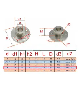 Acople Motor Con Brida D externo 22mm Interno 5mm