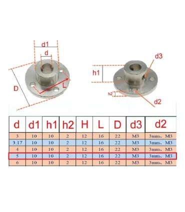 Acople Motor Con Brida D externo 22mm Interno 5mm