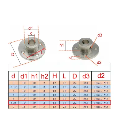 Acople Motor Con Brida D externo 22mm Interno 6.35mm (1/4)