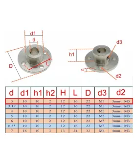Acople Motor Con Brida D externo 22mm Interno 3mm