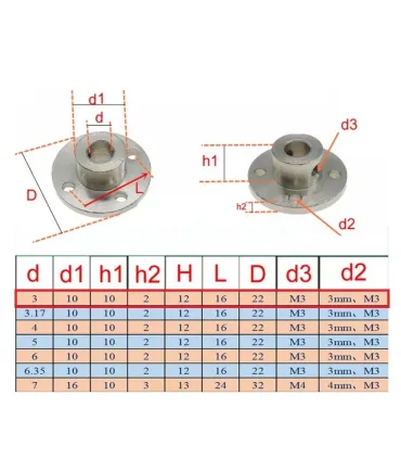 Acople Motor Con Brida D externo 22mm Interno 3mm