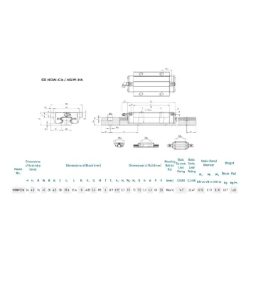 Rodamiento Lineal HGW15CA Para Guía Lineal HGR15