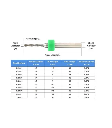 Broca Milimetrica Pcb Tipo Aguja x 1 unidad (0.1 - - Merkatronix