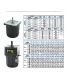 Motorreductor Ac 40w Con Variador De Velocidad 470RPM