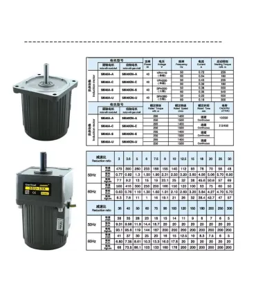Motorreductor Ac 40w Con Variador De Velocidad 470RPM