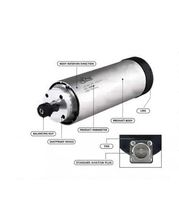 Kit Spindle Husillo 1.5kw Refrigerado Aire 24.000rpm CNC