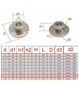 Acople Motor Con Brida D Externo 32mm Interno 8mm