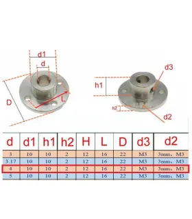 Acople Motor Con Brida D Externo 22mm Interno 4mm