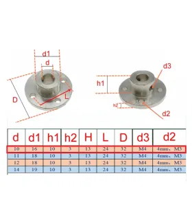 Acople Motor Con Brida D Externo 32mm Interno 10mm