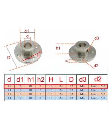 Acople Motor Con Brida D Externo 32mm Interno 10mm
