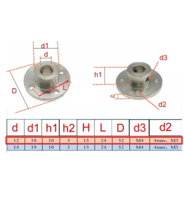 Acople Motor Con Brida D Externo 32mm Interno 12mm