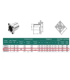 Rodamiento Lineal Lmk10uu - Rodamiento Varilla Lisa 10mm