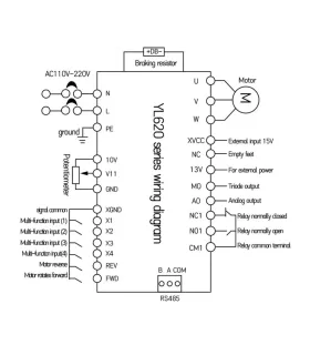 Variador de Frecuencia VFD 110VAC Para Spindle 1.5kw