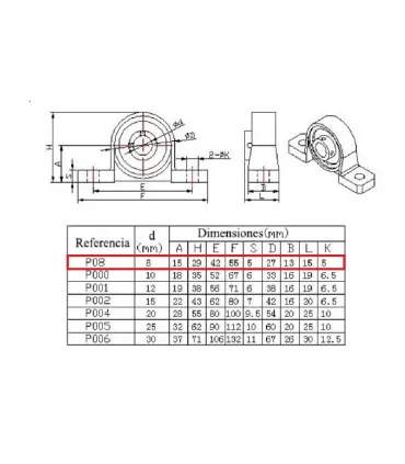 Cojinete - Chumacera Con Rodamiento 8mm Kp08 - Merkatronix
