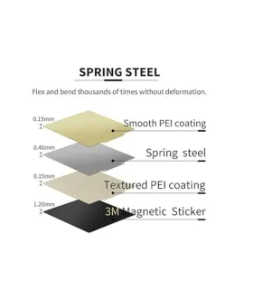 Cama Magnetica PEI Acero Flexible Texturizada Ender 3