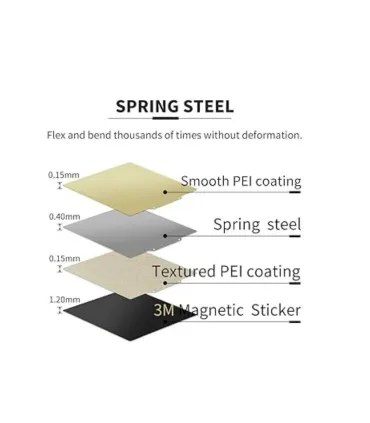 Cama Magnetica PEI Acero Flexible Texturizada Ender 3