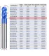 Fresa Punta Redonda R2mm - Metal - Acero Inoxidable - Merkatronix