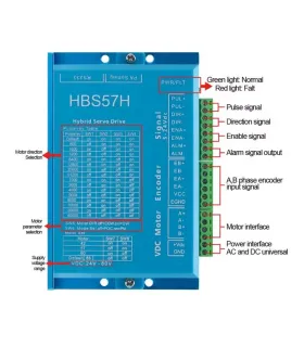 Driver HBS57H Para Motor Paso A Paso Bucle Cerrado