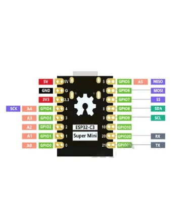 Tarjeta De Desarrollo Esp32 Mini Esp32-C3