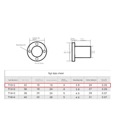 Varilla Trapezoidal T10 10mm 4 Hilos X 1000mm + Tuerca