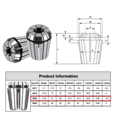 Boquilla Er20 Collet Chucks Para Husillo CNC