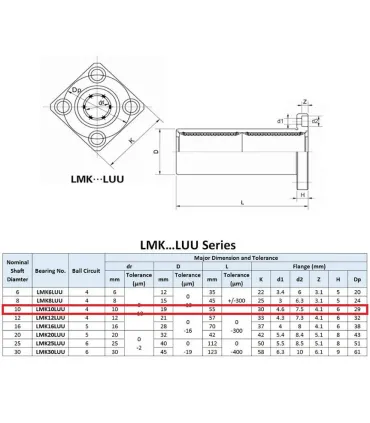 Rodamiento Lineal 10mm Lmk10luu - Cnc - Merkatronix