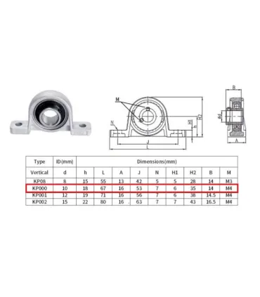 Cojinete - Chumacera Con Rodamiento 10mm Kp10 - - Merkatronix