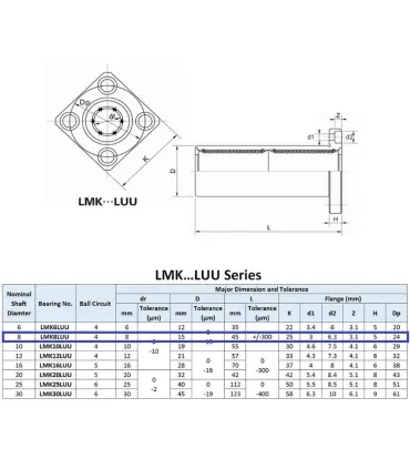 Rodamiento Lineal Lmk8luu Largo - Cnc Impresora 3d - Merkatronix