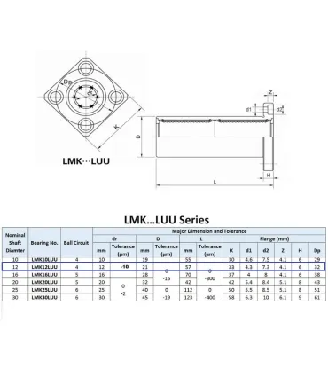 Rodamiento Lineal 12mm Lmk12luu - Cnc - Merkatronix