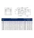 Rodamiento Lineal 10mm Cerrado Scs10uu - Merkatronix