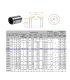 Rodamiento Lineal 10mm Lm10uu Cnc - Varilla Lisa - Merkatronix
