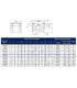 Rodamiento Lineal 20mm Cerrado Scs20uu - Lm20uu - Merkatronix