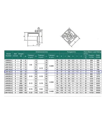 Rodamiento Lineal Lmk16uu - Rodamiento Varilla - Merkatronix