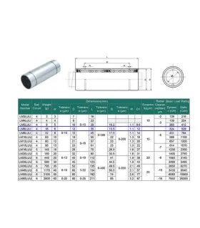 Rodamiento Lineal LM6LUU Para Eje Diametro 6mm