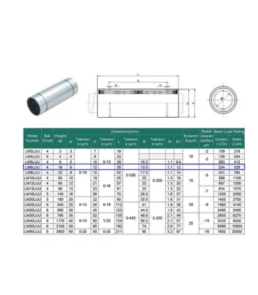Rodamiento Lineal LM6LUU Para Eje Diametro 6mm