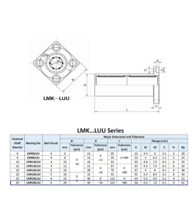 Rodamiento Lineal Lmk30luu - Rodamiento Varilla Lisa 30mm