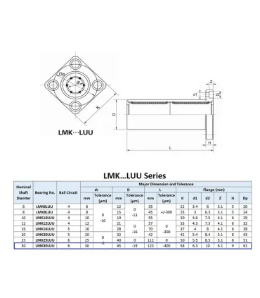 Rodamiento Lineal Lmk30luu - Rodamiento Varilla Lisa 30mm