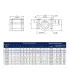 Rodamiento Lineal 12mm Cerrado - Scs12luu - Merkatronix