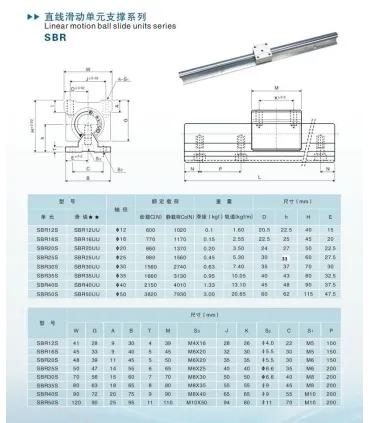 Guía Lineal Soportada Sbr16 X 2000mm - Cnc - Merkatronix