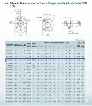 Tornillo De Bola Recirculante 16mm SFU1610 x 1000mm Maquinado