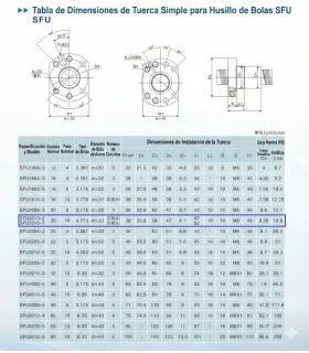 Tornillo De Bola Recirculante 20mm SFU2010 x 750mm Maquinado