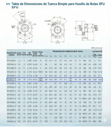 Tornillo De Bola Recirculante 20mm SFU2010 x 650mm Maquinado