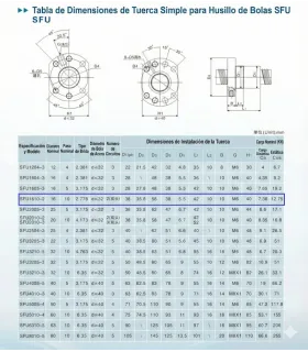 Tornillo De Bola Recirculante 16mm SFU1610 x 1200mm Maquinado