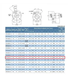 Tuerca Para Tornillo De Bolas Recirculante SFU3210