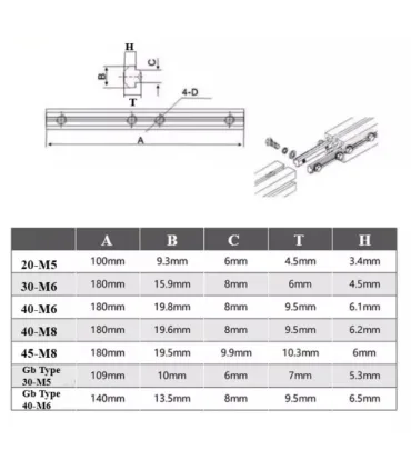Unión Lineal Perfil Aluminio 4040 M8 x 180mm