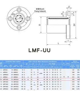 Rodamiento Lineal LMF10UU Para Eje 10mm